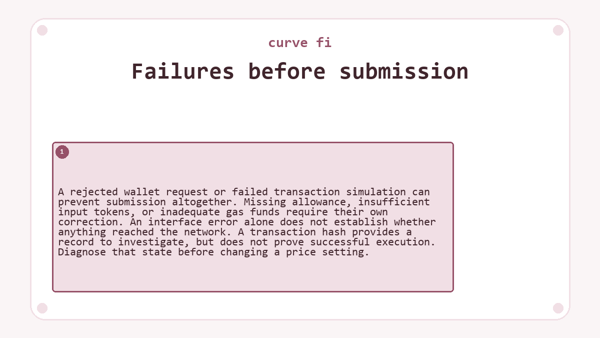 Failures before submission: A rejected wallet request or failed transaction simulation can prevent submission altogether. Missing allowance, insufficient input tokens, or inadequate gas funds require their own correction. An interface error alone does not establish whether anything reached the network. A transaction hash provides a record to investigate, but does not prove successful execution. Diagnose that state before changing a price setting.